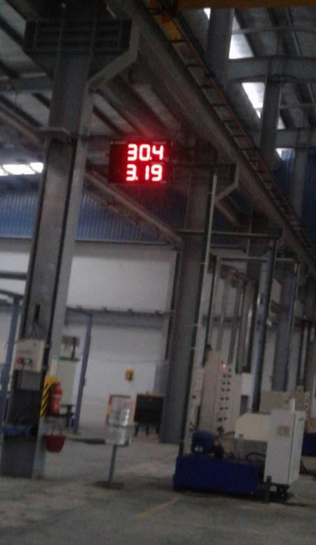 Temperature & Pressure Monitoring @ Shop floor